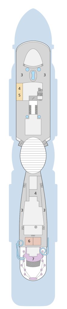 Deck 18 – AIDAnova