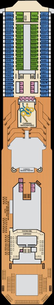 Panorama – Carnival Radiance