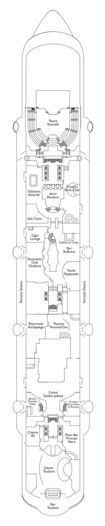 Eldorado – Costa Diadema