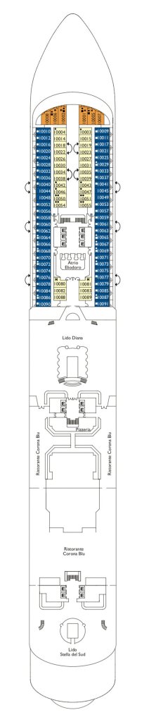 Hortensia – Costa Diadema