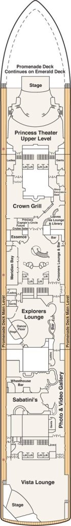 Promenade – Grand Princess