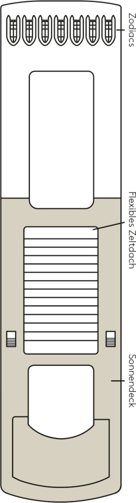 Deck 9 – Hanseatic inspiration