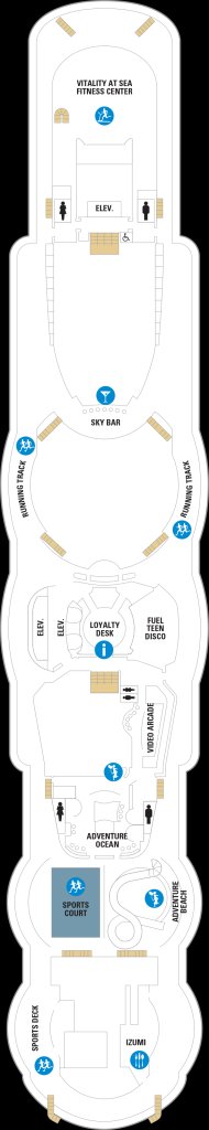 Deck Twelve – Jewel of the Seas