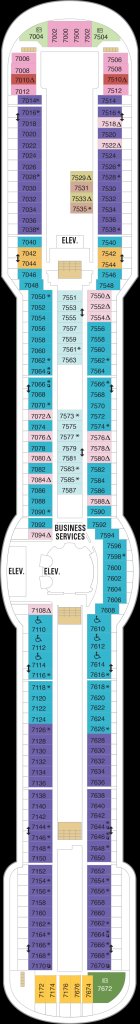 Deck Seven – Radiance of the Seas