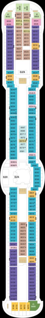 Deck Eight – Radiance of the Seas