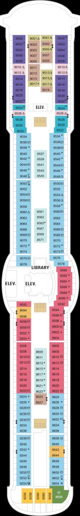 Deck Nine – Radiance of the Seas