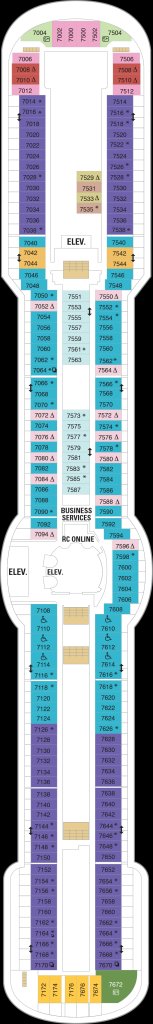 Deck 7 – Serenade of the Seas