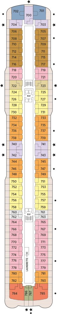 Deck 7 – Seven Seas Splendor