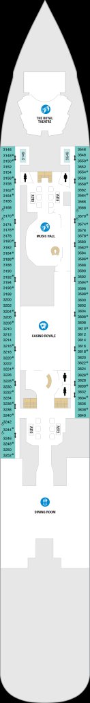 Deck Three – Spectrum of the Seas