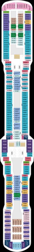 Deck Ten – Spectrum of the Seas