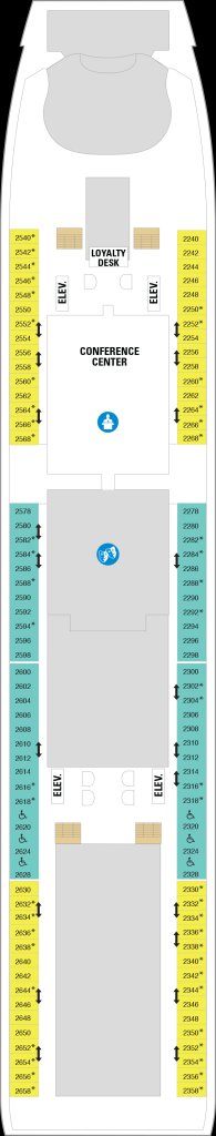 Deck 2 – Voyager of the Seas