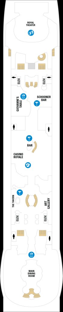 Deck 4 – Voyager of the Seas