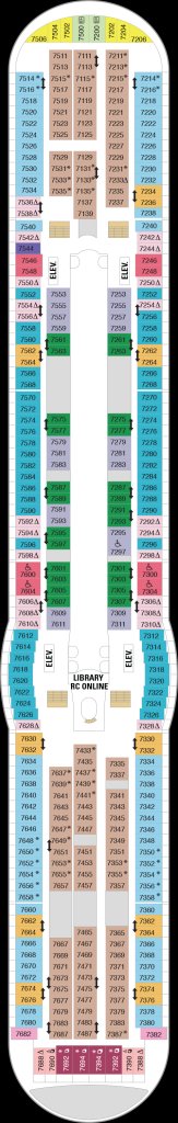Deck 7 – Voyager of the Seas